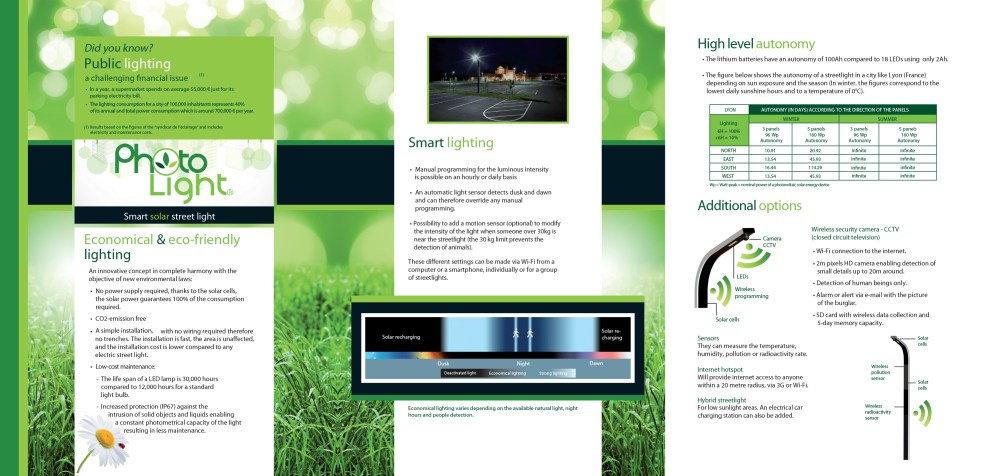 PhotoLight-BAT_INSIDE